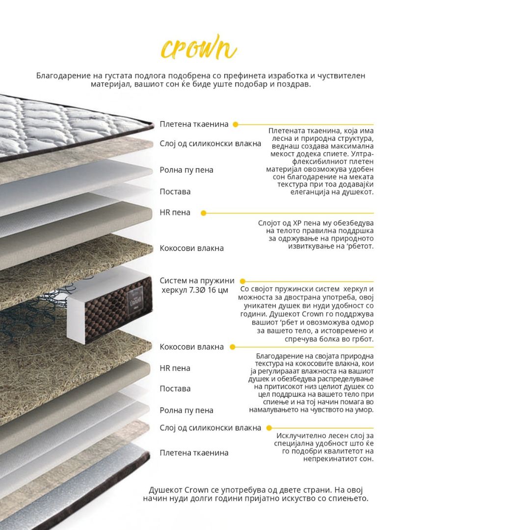 Душек Краун 4 Душек Краун