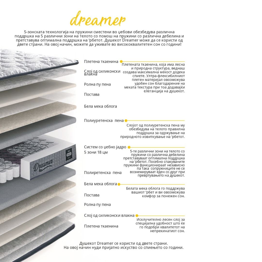 Душек Дример 4 Душек Дример