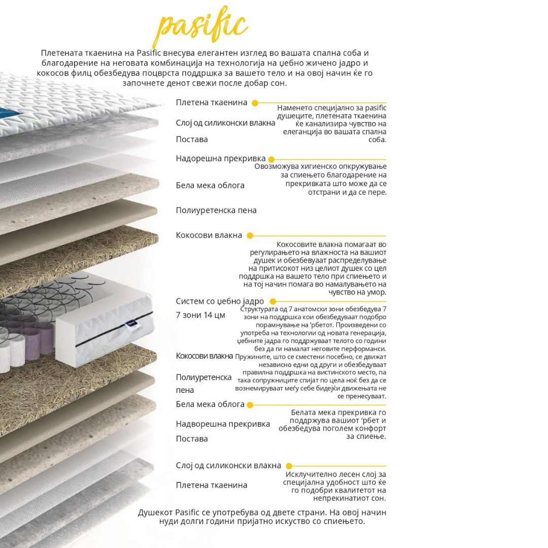 Душек Пацифик 4 Душек Пацифик