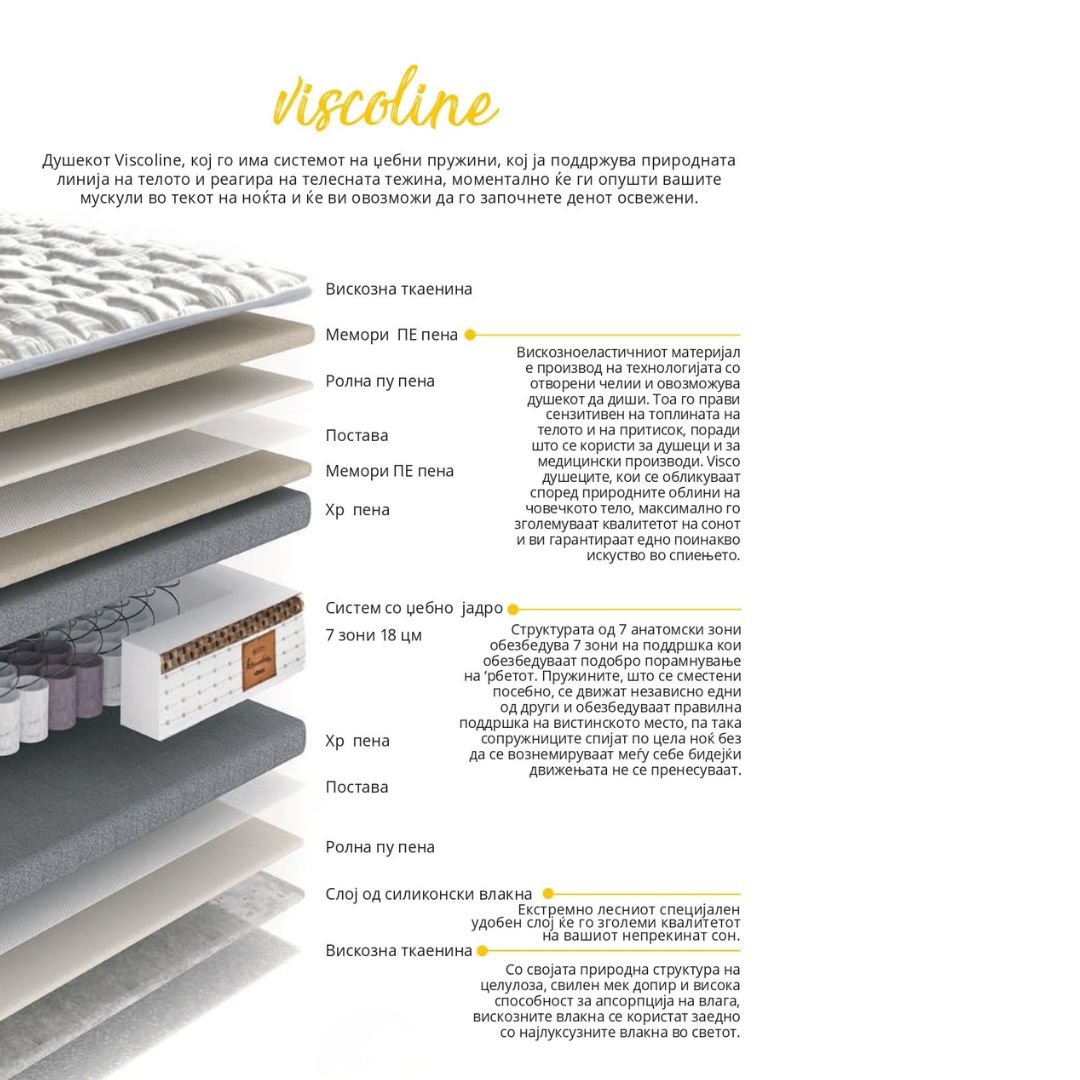 Душек Виско Лајн 4 Душек Виско лине