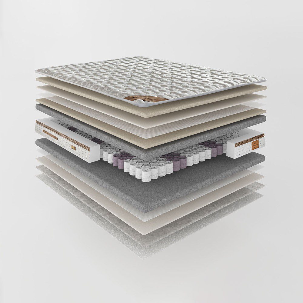 Душек Виско Лајн 3 Душек Виско Лајн - Image 3